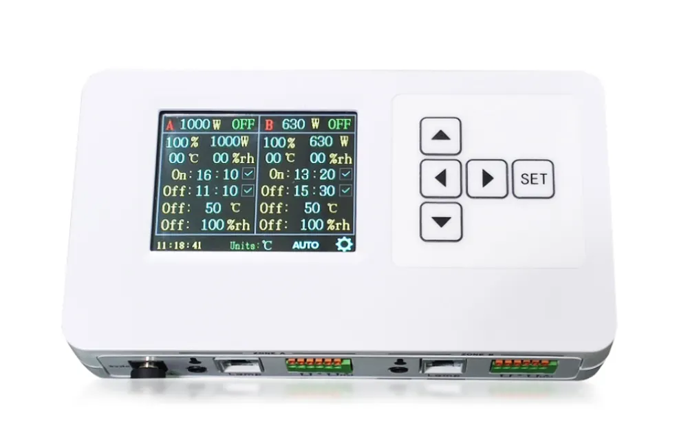  CRETIVITY CONTROLLER